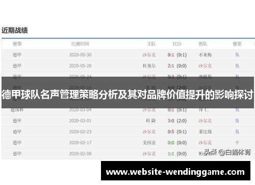 德甲球队名声管理策略分析及其对品牌价值提升的影响探讨