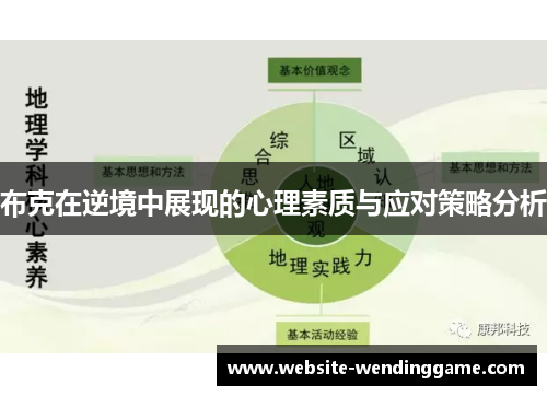 布克在逆境中展现的心理素质与应对策略分析