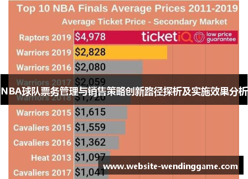 NBA球队票务管理与销售策略创新路径探析及实施效果分析