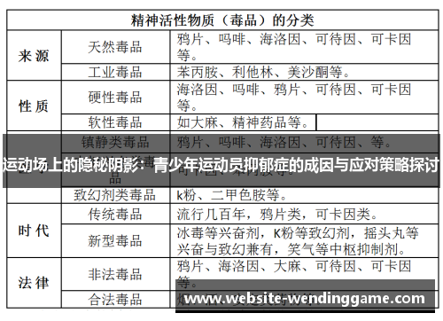 运动场上的隐秘阴影：青少年运动员抑郁症的成因与应对策略探讨