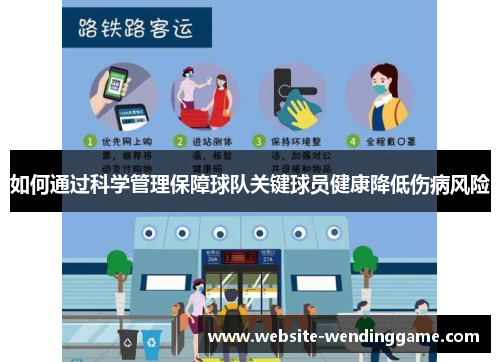 如何通过科学管理保障球队关键球员健康降低伤病风险