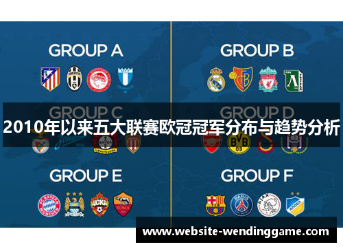 2010年以来五大联赛欧冠冠军分布与趋势分析