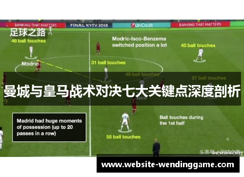 曼城与皇马战术对决七大关键点深度剖析