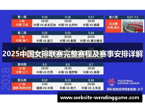 2025中国女排联赛完整赛程及赛事安排详解