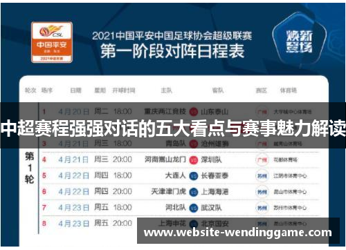 中超赛程强强对话的五大看点与赛事魅力解读